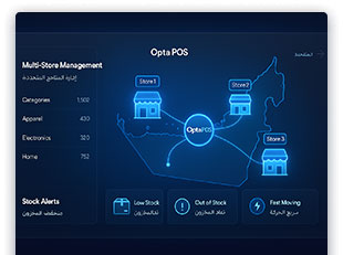 OptaPOS retail management capabilities for Dubai