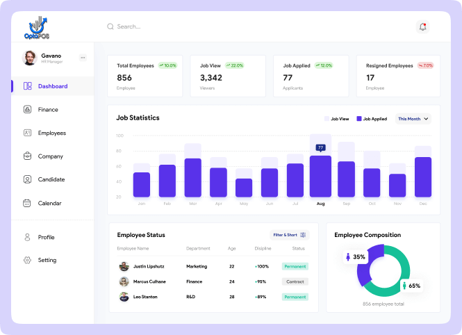 OptaPOS cloud retail dashboard
